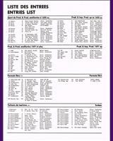 Entry List - Mont-Tremblant [Production 1.6] 1965