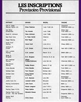 Entry List - Can-Am Mont-Tremblant 1977