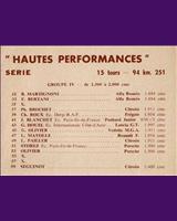 Entry List - Coupes du Salon [Serial S2.0] 1953