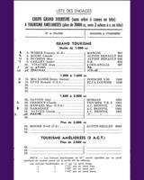 Entry List - Coupes de Paris [GT Handicap] 1962