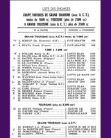 Entry List - Coupes de Paris [GT1.6/T+2.5] 1964