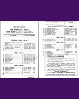 Entry List - Coupes de Paris [GT/T2.5] 1964