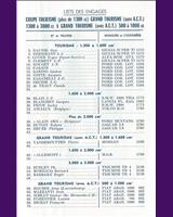 Entry List - Coupes de Paris [T+1.3/GT1.0/GT3.0 OHV] 1965