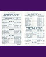 Entry List - Coupes de Paris [T1.3/GT1.3 OHV] 1965