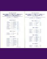 Entry List - Coupes de Paris 1968