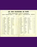 Entry List - Paris 1000 Kilometres 1968