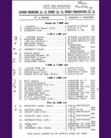 Entry List - GP Paris 1969
