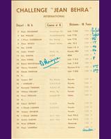 Entry List - Coupes de Vitesse 1971