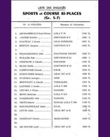 Entry List - Coupes de Paris 1972