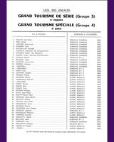 Entry List - GP Paris [GT] 1974