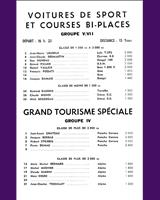 Entry List - National Montlhéry [Gr.4/Gr.5/Gr.7] 1975
