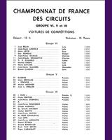Entry List - National Montlhéry [Gr.3/Gr.5/Gr.6] 1976