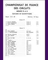 Entry List - National Montlhéry [Gr.2/Gr.4] 1976