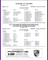 Entry List - National Montlhéry [Gr.4/Gr.5/Gr.6] 1979