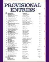 Entry List - Mosport 1000 Kilometres 1985