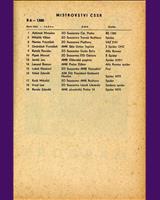Entry List - M ČSSR Most 1978