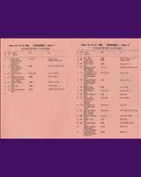 Entry List - Interserie Most 1982