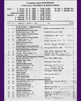 Entry List - Interserie Most 1985