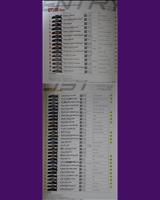 Entry List - Motegi 300 Kilometres 2021