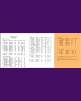 Entry List - SCCA Regional Nelson Ledges [CM+DM+EM+FM+GM] 1964