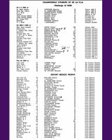 Entry List - Euro GT Nivelles 1973