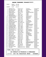 Entry List - National Nogaro [Gr.3+4] 1971