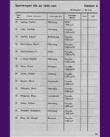 Entry List - Norisring 1954