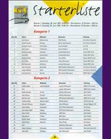 Entry List - ADAC GT Norisring 1997