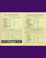 Entry List - Eifelrennen Nürburgring - Sports 2000 cc 1952