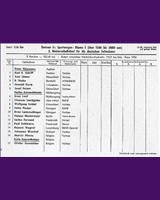 Entry List - GP Nürburgring [S2.0] 1952