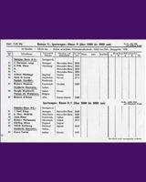 Entry List - GP Nürburgring [S8.0] 1952