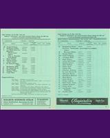 Entry List - Eifelrennen Nürburgring [PS1.6/GT1.6] 1954