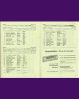 Entry List - Eifelrennen Nürburgring 1957