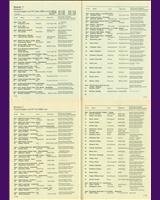 Entry List - DRM Nürburgring Eifelrennen 1974