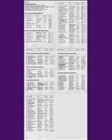 Entry List - DARM Nürburgring 300 Kilometres 1974