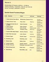 Entry List - Nürburgring [GT] 1974