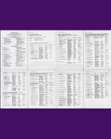 Entry List - Nürburgring 1000 Kilometres 1981