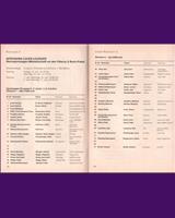 Entry List - Interserie Nürburgring 300 1984