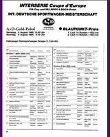 Entry List - Interserie Nürburgring 1985