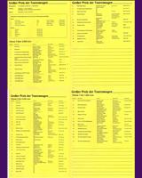 Entry List - GP Nürburgring 1986