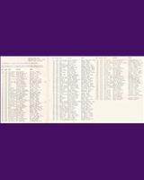 Entry List - Oklahoma [HM+GP+HP+IP] 1959