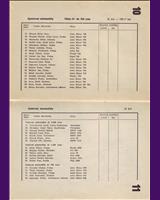 Entry List - Ostrava [S750] 1950