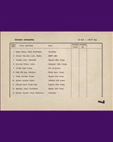 Entry List - Ostrava [R] 1950