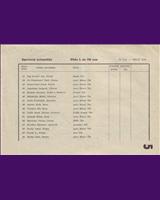 Entry List - Ostrava [S750] 1951