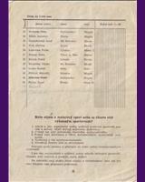 Entry List - Ostrava [S1.2] 1952
