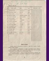 Entry List - Ostrava [S750] 1952