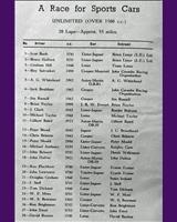 Entry List - British Empire Trophy [S+1.5] 1959