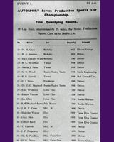 Entry List - Autosport Oulton Park [PS1.6] 1959