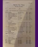 Entry List - National Open Oulton Park [Sports] 1961