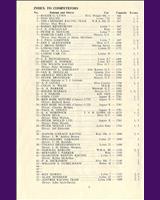 Entry List - Guards SCC Oulton Park 1965